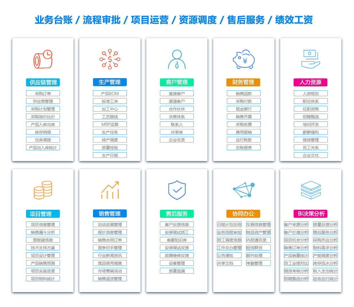 吉林OA系统